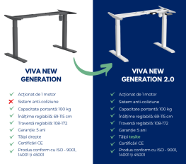 Cadru de birou cu înălțime reglabilă electric, Viva New Generation 2.0, Single Motor